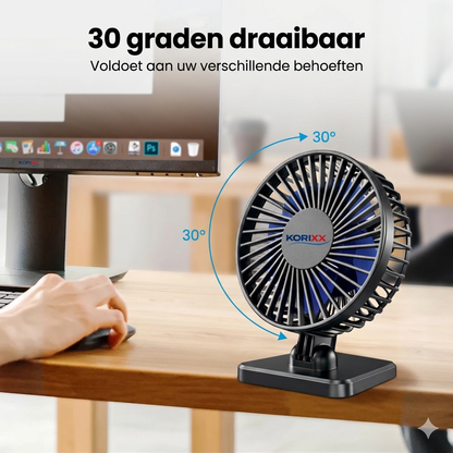 Mini USB Bureauventilator – Stil & Compact
